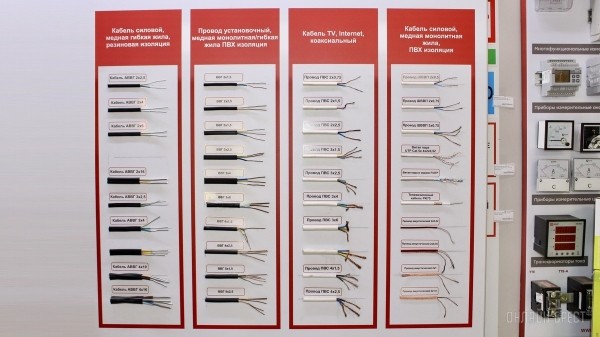 А вы знали? Десять интересных фактов об электричестве от брестского магазина «Вся электрика» для читателей Онлайн Брест