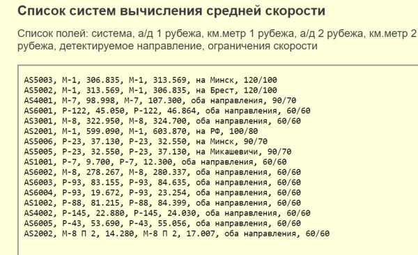 Что думают водители о камерах фотофиксации, которые ловят авто без техосмотра?