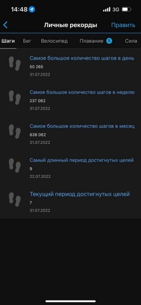 «Поспорил с другом и прошел 800 тысяч шагов за месяц». Истории белорусов, которые увлеклись ходьбой