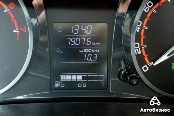 Цель – 3000 рублей «чистыми». Один день с доставщиком пиццы