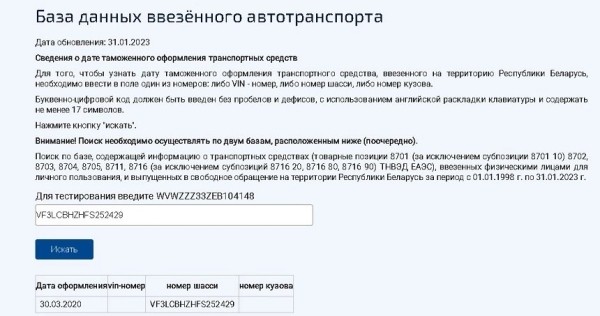 Проверяем машину перед покупкой: какие данные легко найти в интернете?
