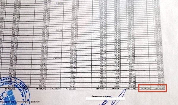 Белорус купил новую Geely Tugella и не может на ней ездить