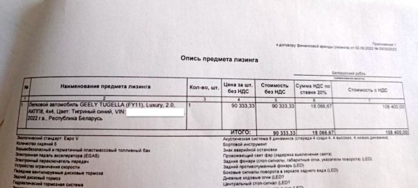 Белорус купил новую Geely Tugella и не может на ней ездить