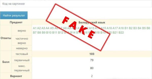 РИКЗ перепроверил результаты ЦЭ: больше 100 баллов – это фейк РИКЗ перепроверил результаты ЦЭ: больше 100 баллов – это фейк