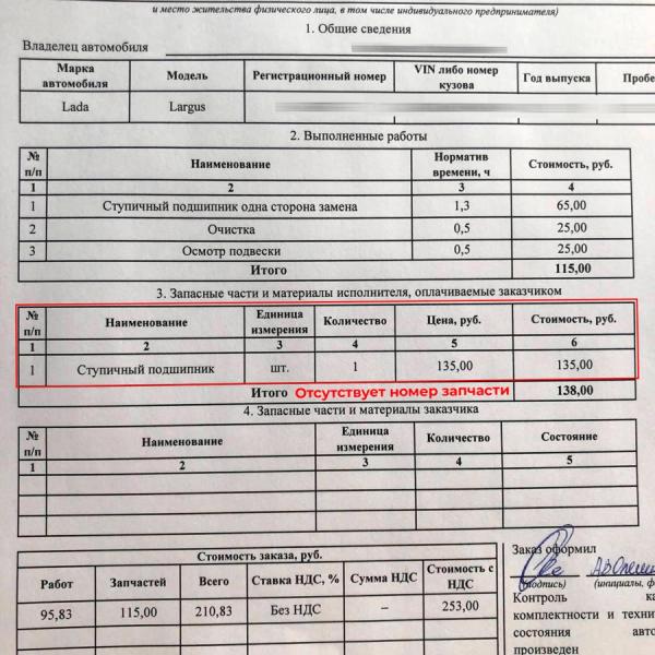 «Ловушка для доверчивых!». Смотрите, что сделали на СТО с автомобилем белоруса «Ловушка для доверчивых!». Смотрите, что сделали на СТО с автомобилем белоруса
