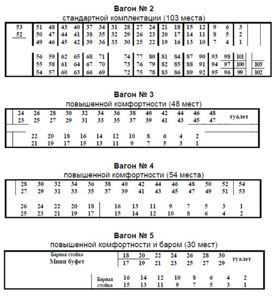 Бар в электричке и гостиница в вагоне: Самые странные и необычные поезда в Беларуси Бар в электричке и гостиница в вагоне: Самые странные и необычные поезда в Беларуси