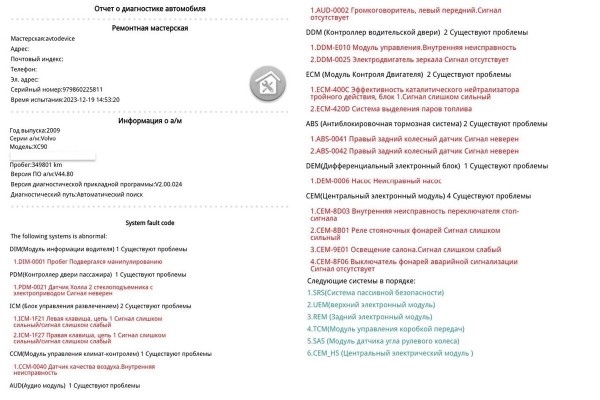 Год не может расстаться с машиной. Белорус продаёт 15-летний Volvo XC90, а никто не берёт! Почему? Год не может расстаться с машиной. Белорус продаёт 15-летний Volvo XC90, а никто не берёт! Почему?