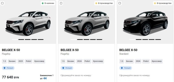 Самые популярные кроссоверы в Беларуси. Сколько они стоят в феврале? Самые популярные кроссоверы в Беларуси. Сколько они стоят в феврале?