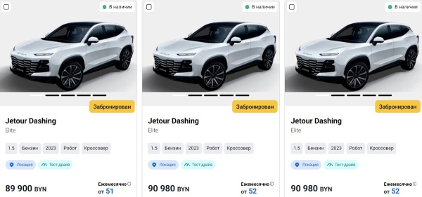 Самые популярные кроссоверы в Беларуси. Сколько они стоят в феврале? Самые популярные кроссоверы в Беларуси. Сколько они стоят в феврале?