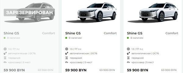 Самые популярные кроссоверы в Беларуси. Сколько они стоят в феврале? Самые популярные кроссоверы в Беларуси. Сколько они стоят в феврале?