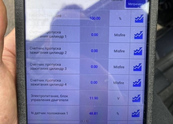 Белорусы поверили в красивую сказку и купили Volvo V60 со скрученным пробегом Белорусы поверили в красивую сказку и купили Volvo V60 со скрученным пробегом