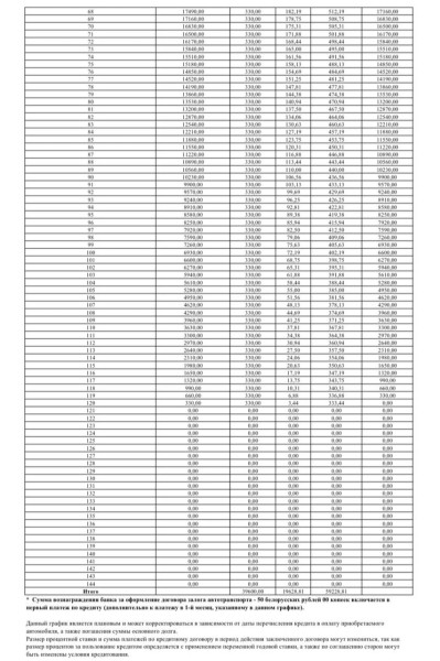 «Я дальнобойщик с хорошей зарплатой!» Водителю большегруза не одобряют льготный кредит на Geely. Почему? «Я дальнобойщик с хорошей зарплатой!» Водителю большегруза не одобряют льготный кредит на Geely. Почему?