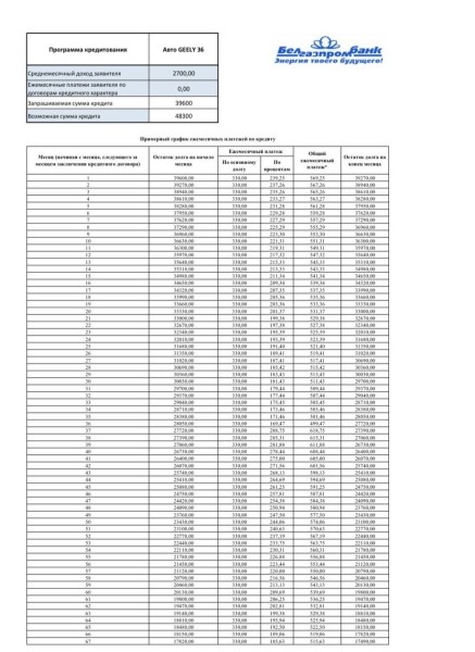 «Я дальнобойщик с хорошей зарплатой!» Водителю большегруза не одобряют льготный кредит на Geely. Почему? «Я дальнобойщик с хорошей зарплатой!» Водителю большегруза не одобряют льготный кредит на Geely. Почему?