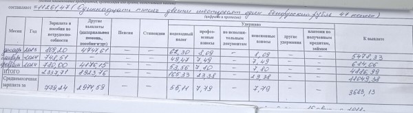 «Я дальнобойщик с хорошей зарплатой!» Водителю большегруза не одобряют льготный кредит на Geely. Почему? «Я дальнобойщик с хорошей зарплатой!» Водителю большегруза не одобряют льготный кредит на Geely. Почему?