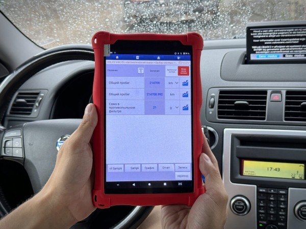 Изучаем с подборщиком, что можно купить за $12 000 «без пробега по РБ» Изучаем с подборщиком, что можно купить за $12 000 «без пробега по РБ»