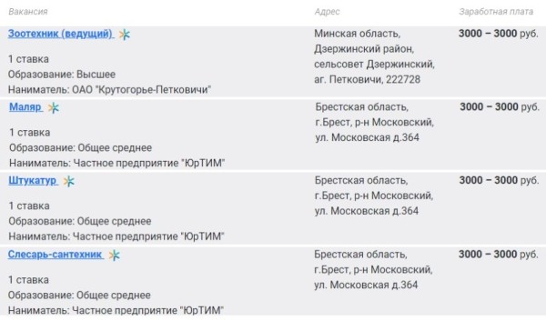 Нашли вакансии с зарплатой более 3000 рублей. Кому готовы столько платить? Нашли вакансии с зарплатой более 3000 рублей. Кому готовы столько платить?