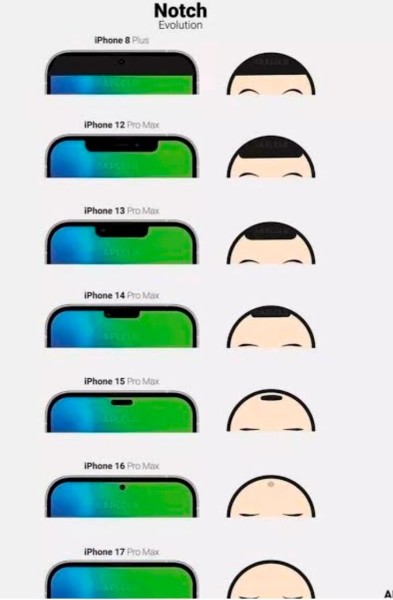 Соцсети очень бурно отреагировали на новый iPhone16 – собрали лучшие шутки