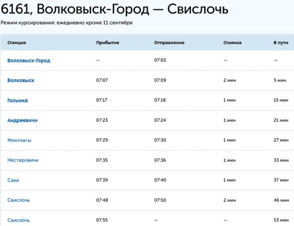 Куда в Беларуси больше нельзя доехать поездом, хотя рельсы и станции остались? Куда в Беларуси больше нельзя доехать поездом, хотя рельсы и станции остались?