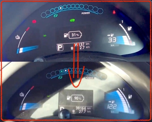 «Скручивают» батарею: новый обман на рынке электрокаров «Скручивают» батарею: новый обман на рынке электрокаров