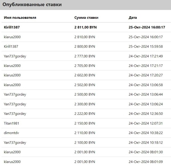 В одних руках с 1982 года! В Беларуси продают редкий ВАЗ-2105 с красным салоном В одних руках с 1982 года! В Беларуси продают редкий ВАЗ-2105 с красным салоном
