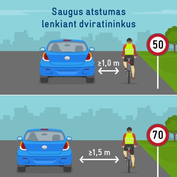 Новые ПДД Литвы: важное для белорусов, едущих туда на авто Новые ПДД Литвы: важное для белорусов, едущих туда на авто