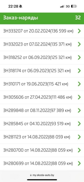 Дилер не выплатил клиенту неустойку в размере 11 рублей, а по решению суда потерял 2 500 BYN. Как так вышло? Дилер не выплатил клиенту неустойку в размере 11 рублей, а по решению суда потерял 2 500 BYN. Как так вышло?