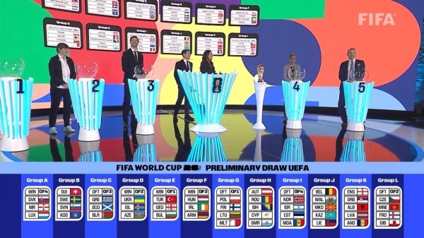 Стали известны соперники сборной Беларуси по квалификации ЧМ-2026 Стали известны соперники сборной Беларуси по квалификации ЧМ-2026