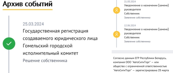 Белорус купил неисправный BMW. Возможно ли вернуть деньги? Белорус купил неисправный BMW. Возможно ли вернуть деньги?