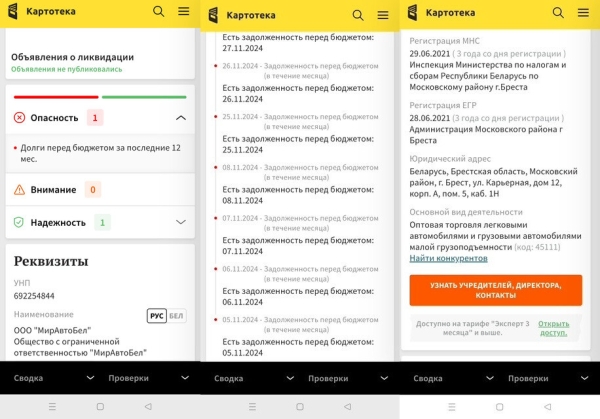 Белорусы купили проблемный автомобиль у «фирмы-призрака» из Бреста Белорусы купили проблемный автомобиль у «фирмы-призрака» из Бреста