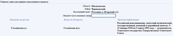 Самые необычные названия улиц в Беларуси Самые необычные названия улиц в Беларуси