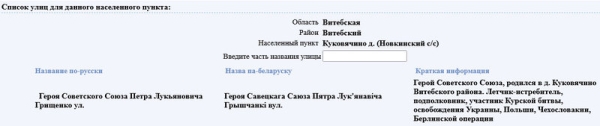 Самые необычные названия улиц в Беларуси Самые необычные названия улиц в Беларуси