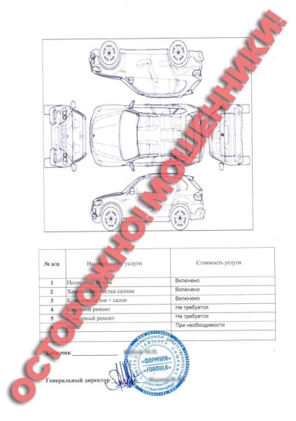 На таможне рассказали о случаях обмана при покупке авто за границей На таможне рассказали о случаях обмана при покупке авто за границей